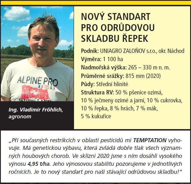 2020 - Nový standart pro odrůdovou skladbu řepek